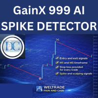 Gainx 999 ai spike detector