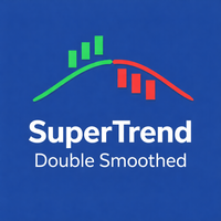 SuperTrend Double Smoothed