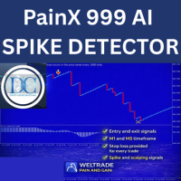 Painx 999 ai spike detector