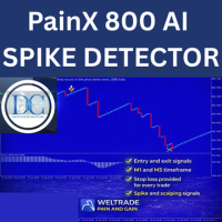 Painx 800 ai spike detector