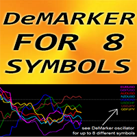 DeMarker for 8 Symbols mf