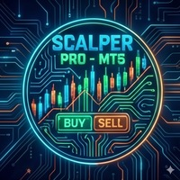 ScalpingManager Dashboard