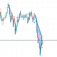 Any direction Fibo 61 8 scalping gold EA