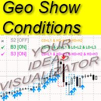 GeoShowCond