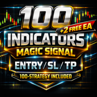 Hundred Indicators Magic Signal