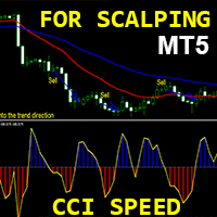 CCI Speed oscillator MT5 r