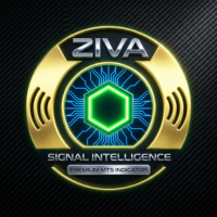 ZIVA Signal Intelligence