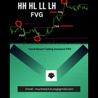Trading Assistant PRO MAX