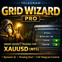 Telegram Grid Wizard Pro