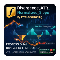 Divergence ATR Normalized Slope