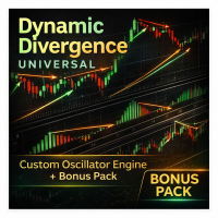 Dinamic Divergence Universal PRT