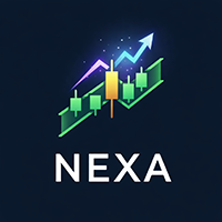 NEXA PriceChannel Momentum