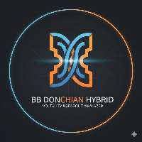 Hybrid Breakout EA