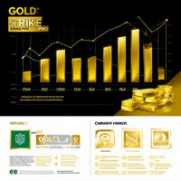 Gold Strike Pro