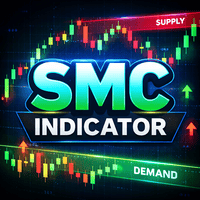 SMC Visual Analyzer