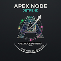 Apex Node Detrend