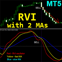 RVI with 2 Moving Averages MT5 r