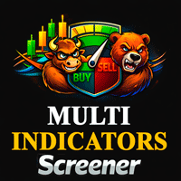 Multi Indicators Screener