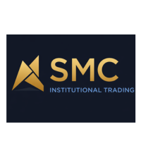 Institutional trading smc