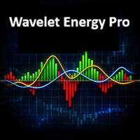 Wavelet Energy Pro