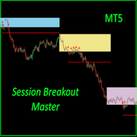 Session Breakout Master