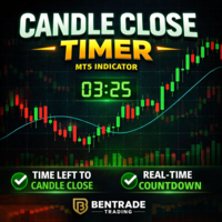 Candle Close Timer MT5