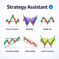 Strategy Assistant MT4