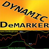 DeMarker with Dynamic OSB zones mw