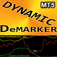 DeMarker with Dynamic OSB zones MT5 r
