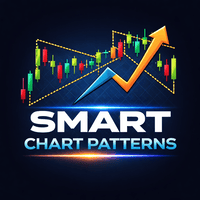 Smart Chart Patterns