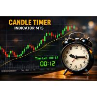 CandleCountdown