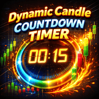 Dynamic Candle Countdown Timer