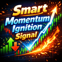 Smart Momentum Ignition Signal