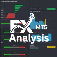 FX Analysis