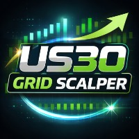 US30 Grid Scalper