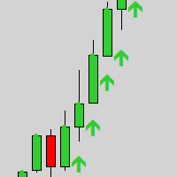 Gold Scalper Super MT5
