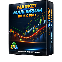 Market Equilibrium Index Pro