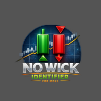 NoWickIdentifier Pro
