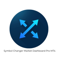Symbol Changer Market Dashboard Pro MT4