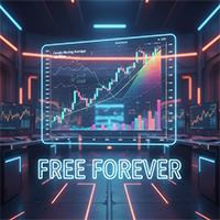 Moving Average All Filter