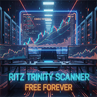 Ritz Trinity Scanner