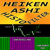 Heiken Ashi Histo Filter mx