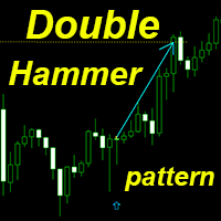 Double Hammer pattern mq