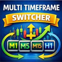 Multi Timeframe Switcher