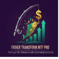 Pro MTF Fisher Transform
