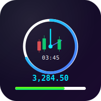 Candle Timer Bundle