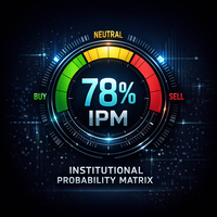 IPM Institutional Probability Matrix