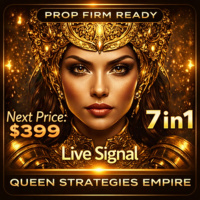 Queen Strategies Empire