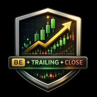 Breakeven trailing
