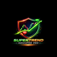 SuperTrend Indictor Pro